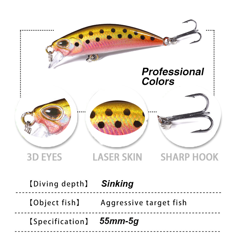 West低音-マイクロミノールアー,シンキングフィッシュベイ - Fishing Lure Swimbait のレビューと価格