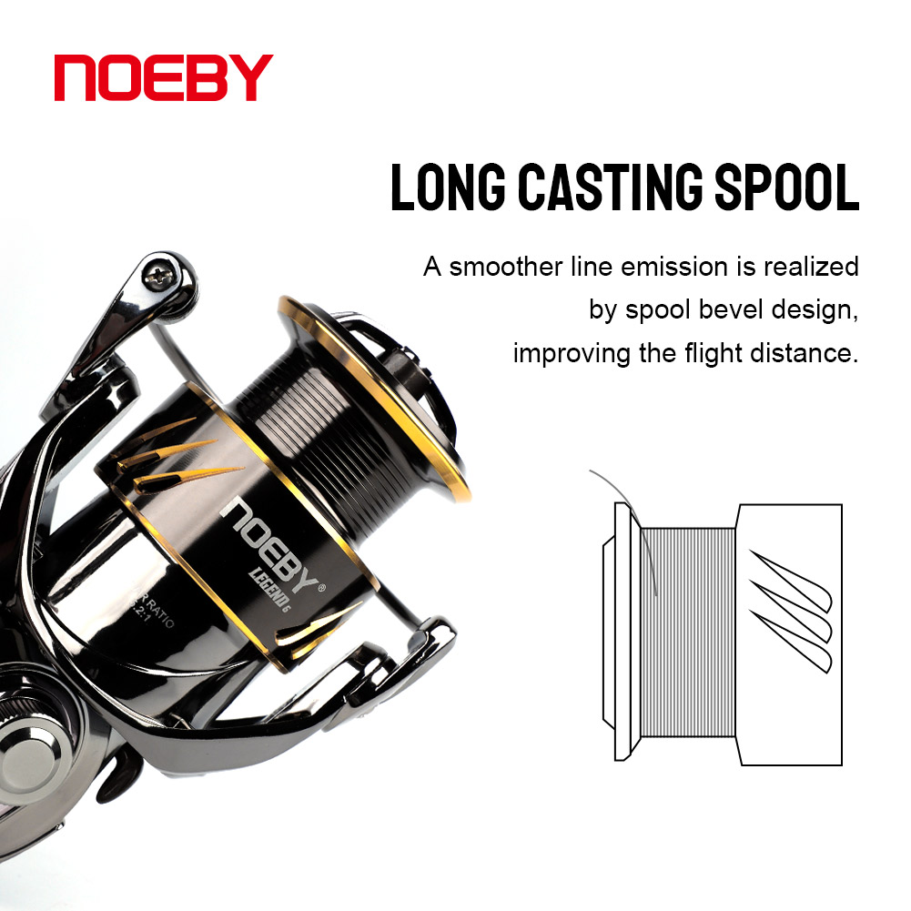 Noeby-スピニングフィッシングリール,2500 3000 - Abu Garcia Reel Max のレビューと価格