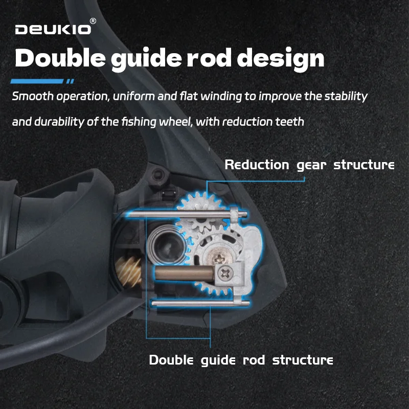 DEUKIO 軽量スピニングリール 釣りリール ギア比 5. - Abu Garcia Reel Max のレビューと価格
